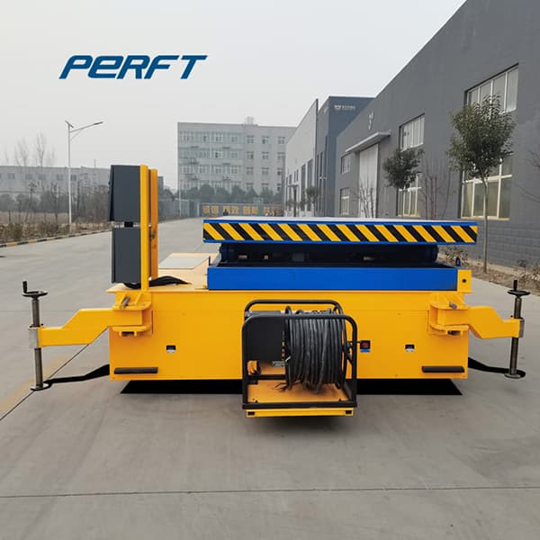 <h3>Xinxiang Perfect Electrical And Mechanical Co.,Perfect Transfer Cart - Rail Transfer Cart, Trackless Transfer </h3>
